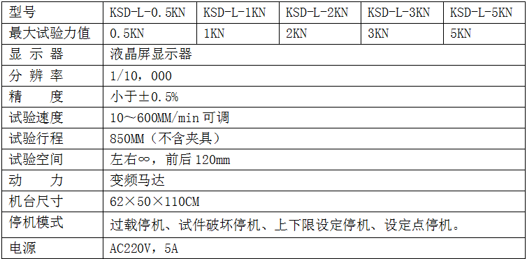 拉力试验机规格参数