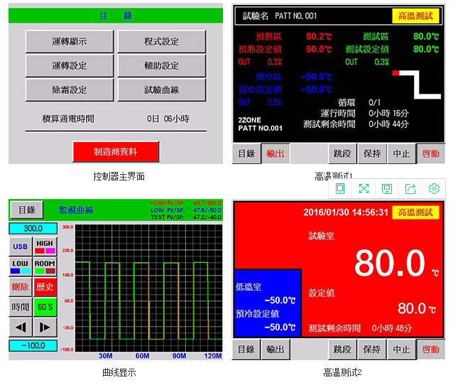LED高低温冲击试验箱图二
