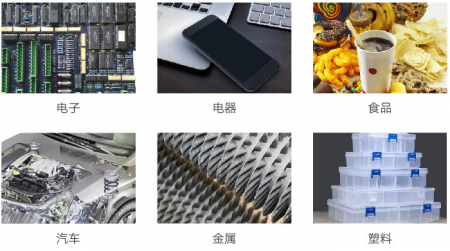 适用范围